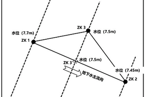 强风化层弥散度现场尺度试验测定方法