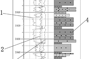 全井段岩性识别方法