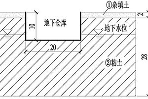 弱/不透水层条件下地下工程水浮力计算方法