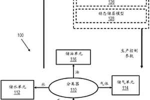 使用渗透率测试的静态地球模型校准方法和系统