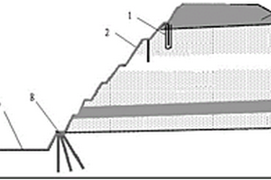 红层岩质边坡柔性综合支护结构及其施工方法