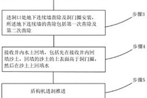 盾构水下斜交进洞施工方法