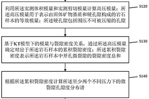 基于KT模型的地震波速度参数确定方法、装置及设备