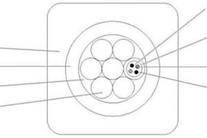 密封型油井光缆