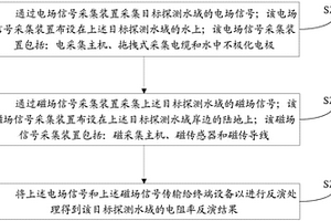 电磁分离AMT探测方法、装置和设备