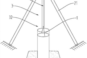 用于松软土质的架空输电线路基础的施工方法及沉桩结构