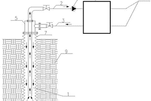 闭式单管型垂直埋管地源热泵系统