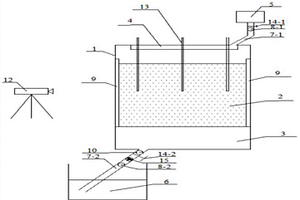 用于模拟重金属离子在土体中迁移扩散的模型试验装置
