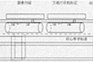 模块化的岩心保护设备