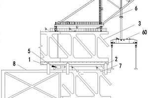 钢桁梁底部运梁的运输装置及钢桁梁的架设方法
