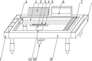 土地整治工程检测装置