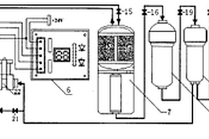 手自一体排污及活性水净水器