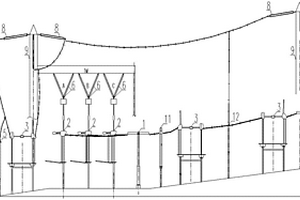 三列式阶梯型地坪敞开式高压配电装置布置结构