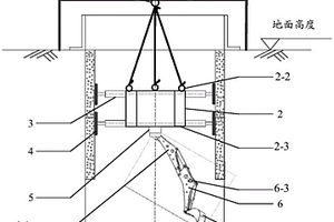 钢平台和竖井孔壁固定式挖掘设备