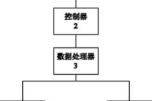 软土深基坑水土压力测试装置