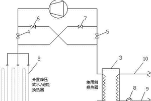 利用水/地能进行空气调节的分置降压式水/地能热泵机组