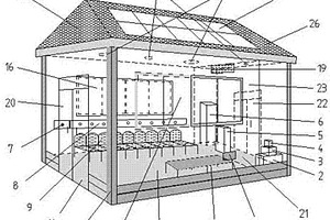 光伏供电的应急式多功能供氧房