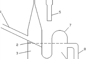 ICP-OES氢化物雾化系统