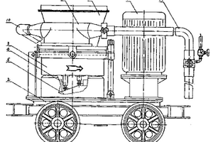 混凝土喷射机