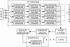 具有并行采集通道的地震信号采集装置