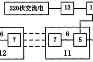 盾构施工信息实时传输系统