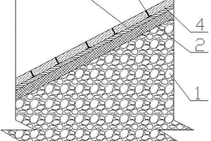 具有保水性能的喀斯特地区边坡护理结构