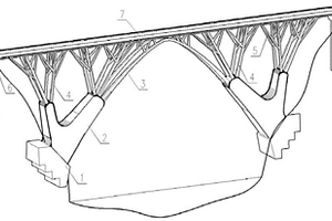 新型刚架拱桥
