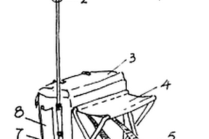 背负式连凳旅行包及活动伞