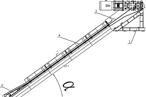 大倾角刮板输送机