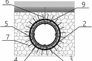 基于水压自承特性的复合型海底隧道结构