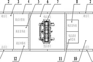 钻井箱式变压节能装置