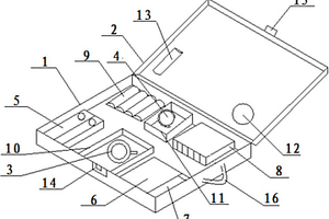 矿物鉴定用工具盒