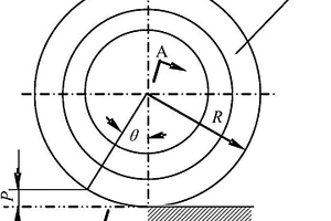 全断面隧道掘进机盘形滚刀