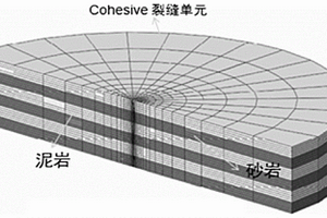 砂泥岩交互地层水平井压裂三维裂缝扩展模拟方法