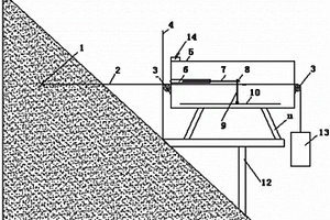 边坡深部位移测量装置