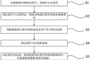 抬升路面的处理方法