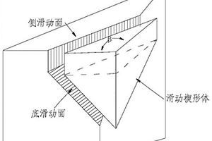 超深圆形地下连续墙双折角形槽段泥浆重度确定方法