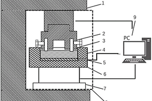 重载荷压力条件下材料耐磨性的定量测试装置