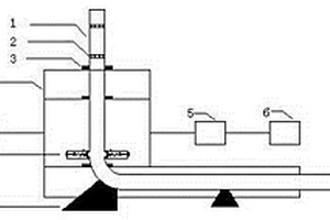 “L”型充填管道减压系统