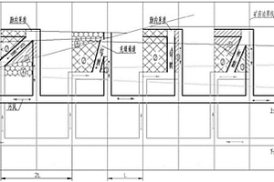 矿房对中交错布置的充填采矿方法