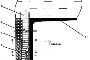 露井联采的L型开采方法