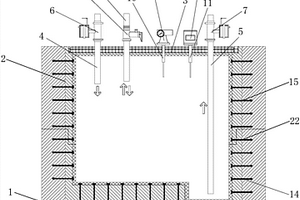 矿井井下油气储备库及其构建方法