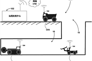 用于从地下车辆传输数据的系统