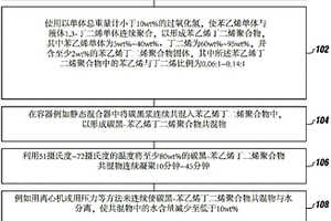 弹性体聚合物中的高结构碳黑及其制备方法