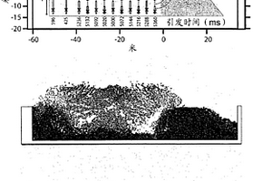 高能量爆破