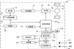 用于对多个能量存储装置充电的方法和设备