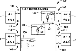 用于对电动车辆充电的设备和方法