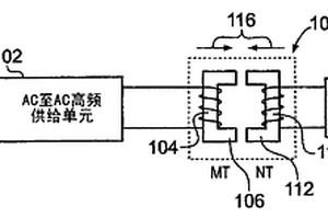 为负载供给能量的装置及相关系统