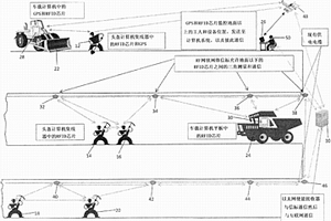 用于在地面以上和以下操作或在其间移动的人员、设备和装备的计算机化追踪和接近警告方法及系统