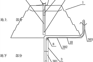 矿区堆土场保水绿化装置及其水环境监测方法